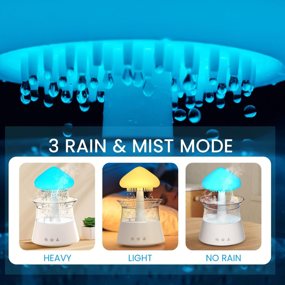 Cloud Humidifier with Remote Control, Waterfall Lamp