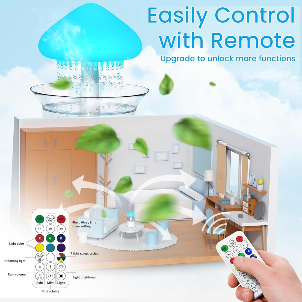 Cloud Humidifier with Remote Control, Waterfall Lamp