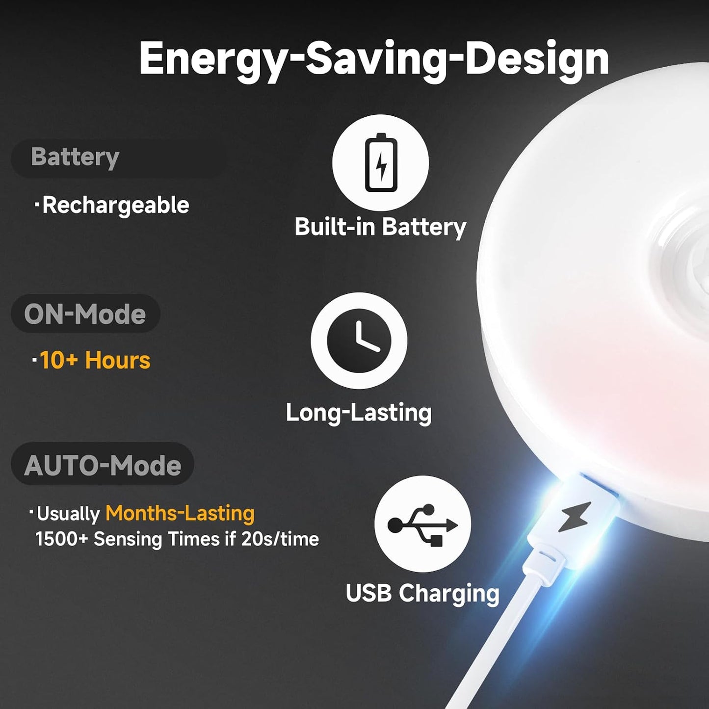 LED Rechargeable Motion Sensor Light Indoor, Bright & Long-Lasting (Pack Of 2)