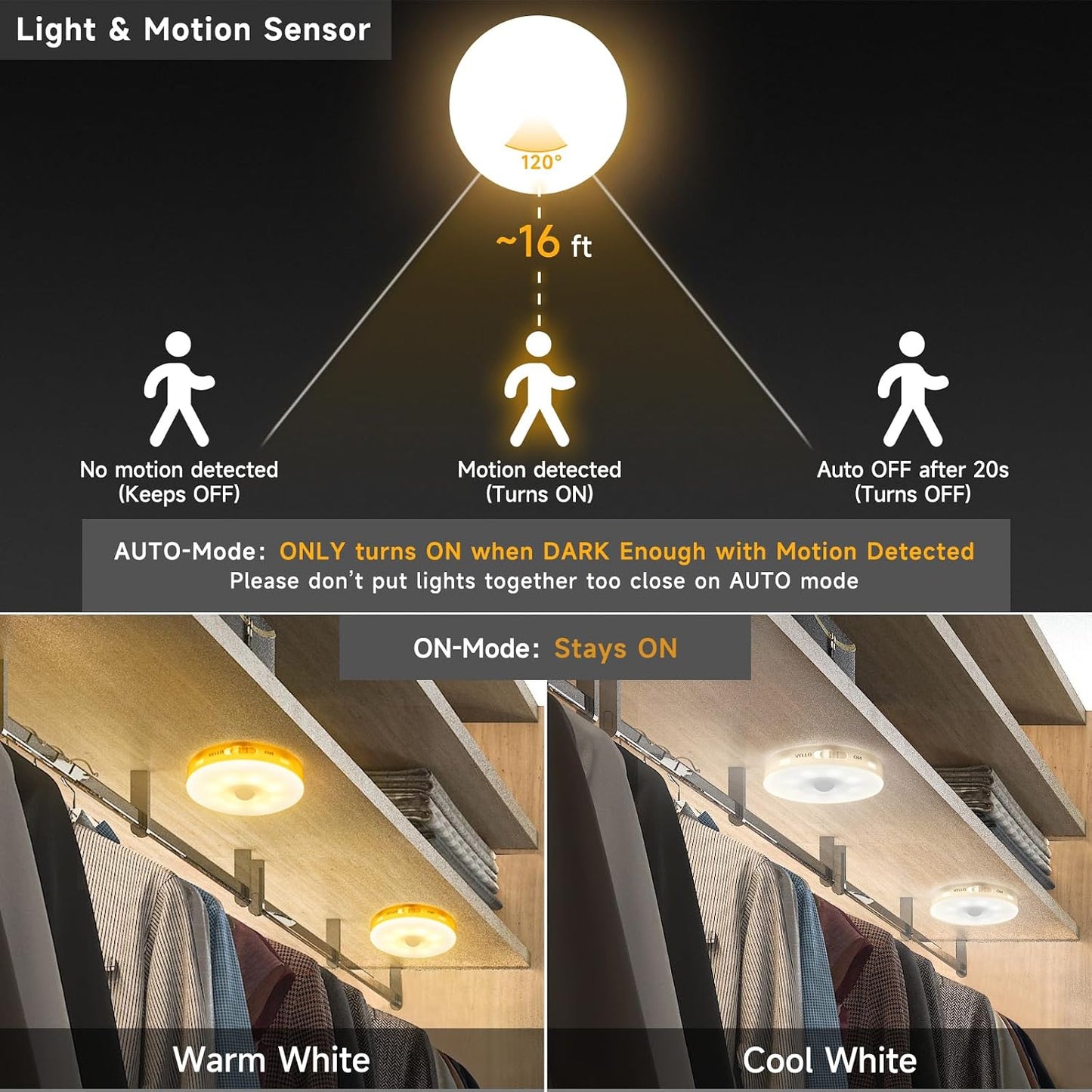 LED Rechargeable Motion Sensor Light Indoor, Bright & Long-Lasting (Pack Of 2)